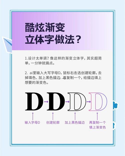 探索CSS font-variation可变字体如何突破传统字体限制的魅力？