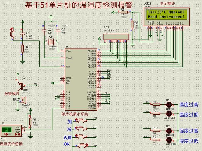 单片机如何实现温湿度数据通过串口进行实时监控系统的设计？