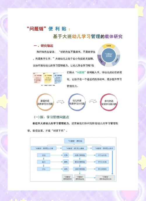 如何快速且可靠地收录幼儿教育指南的外链，提升其有效性？