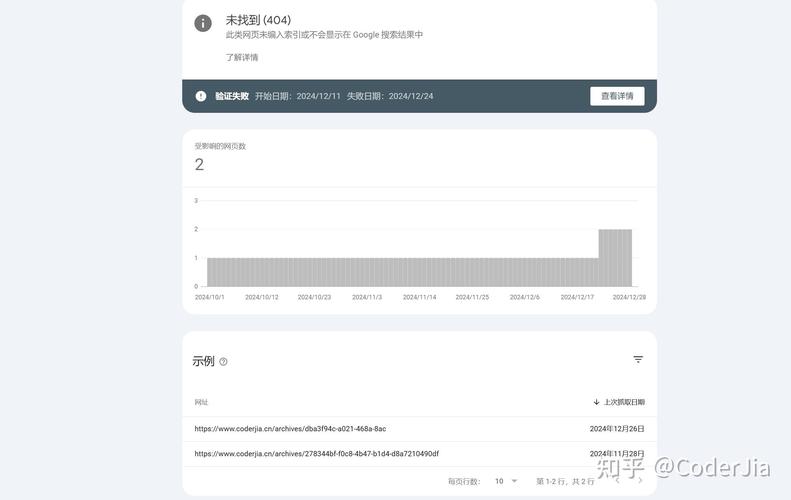 网站中哪些死链问题需要彻底排查和处理？