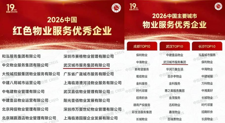 哪家武汉建站公司口碑最佳，2026年高评价服务商有哪些？🔍