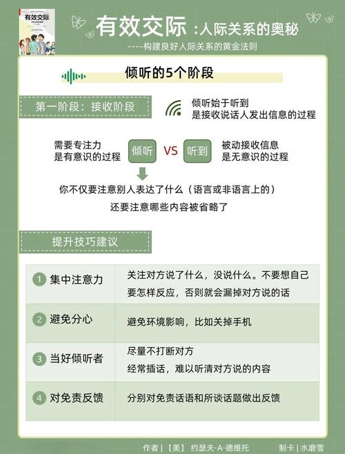 如何深入剖析并解决Kafka监听中的问题？