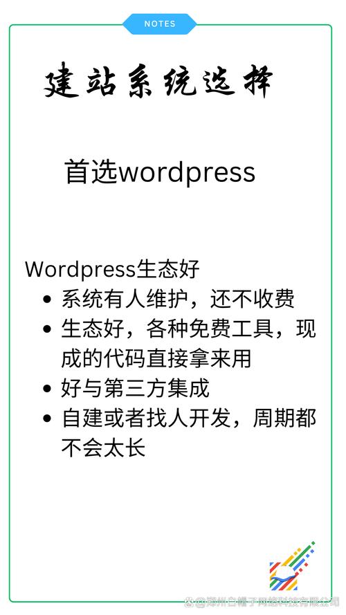 免费域名建站选哪个平台性价比最高？