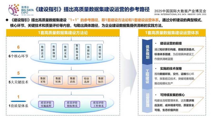 如何打造高质量外链，遵循哪些创建指南？