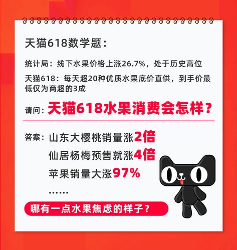 天猫618水果热销，芒果销量5000吨，杨梅涨了4倍，这涨幅背后的原因是什么？