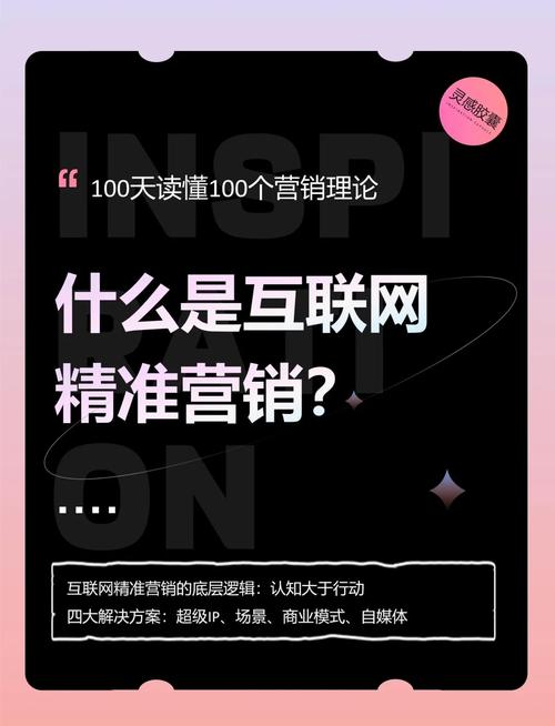 网络营销专业化时代来临了吗？