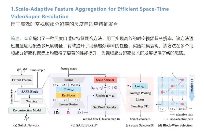 WebMan技术有哪些创新设计技巧可以探索其无限可能？