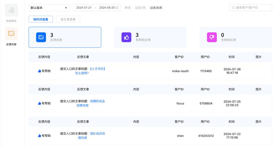 如何通过长尾词优化PHP实时聊天系统的数据统计与用户行为分析？