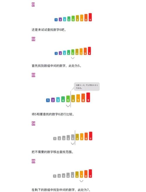 如何在PHP数组中精确查找特定元素？