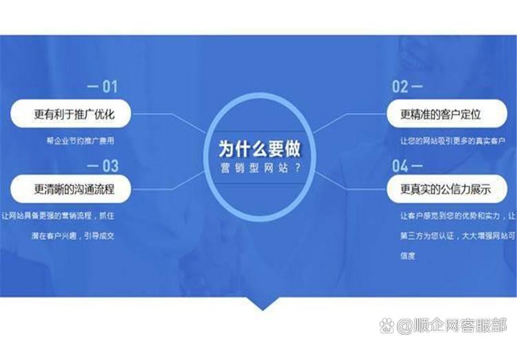 如何通过刷360网站快速排名，轻松实现网站流量突破瓶颈？