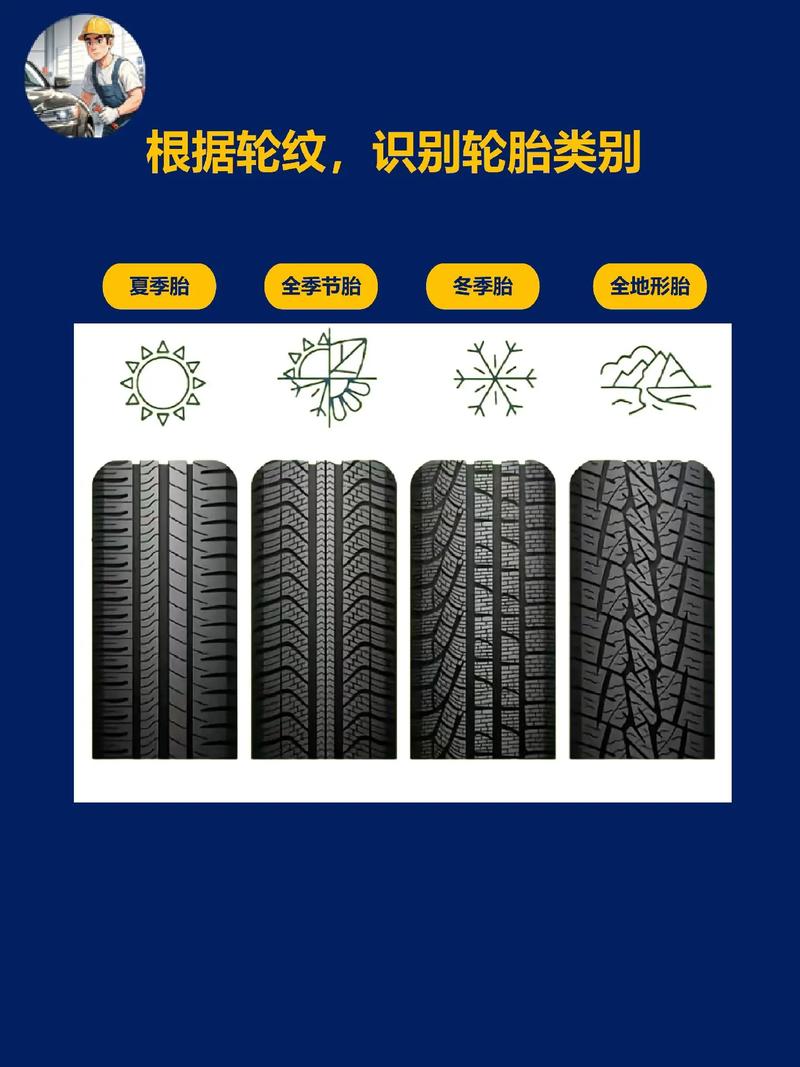 如何将保时捷卡宴轮胎气压单位设置成psi？