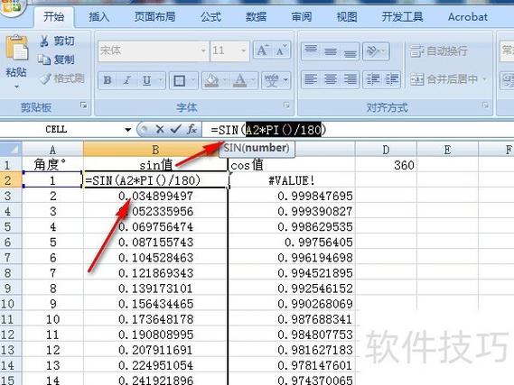PHP中如何运用图表和图形函数绘制复杂图形？