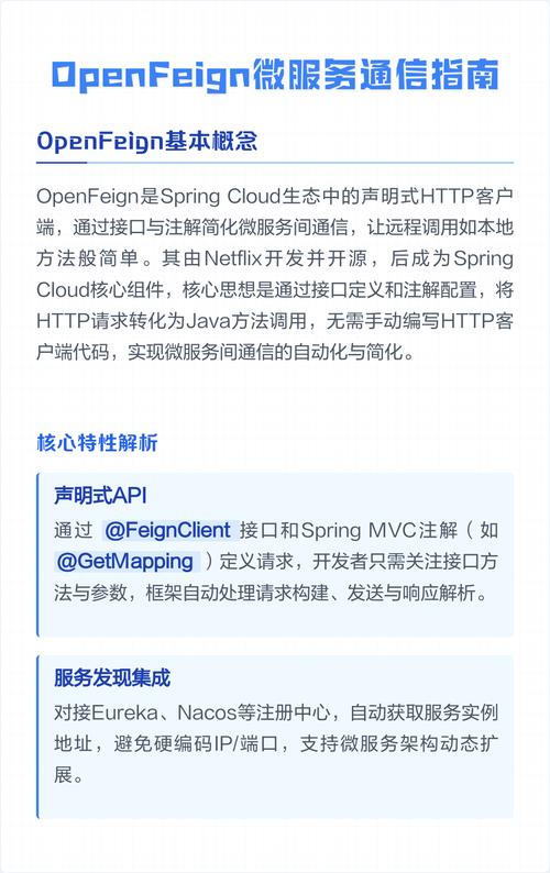 如何使用Feign快速接入Net Core天马行空系列微服务篇的声明式HTTP客户端？