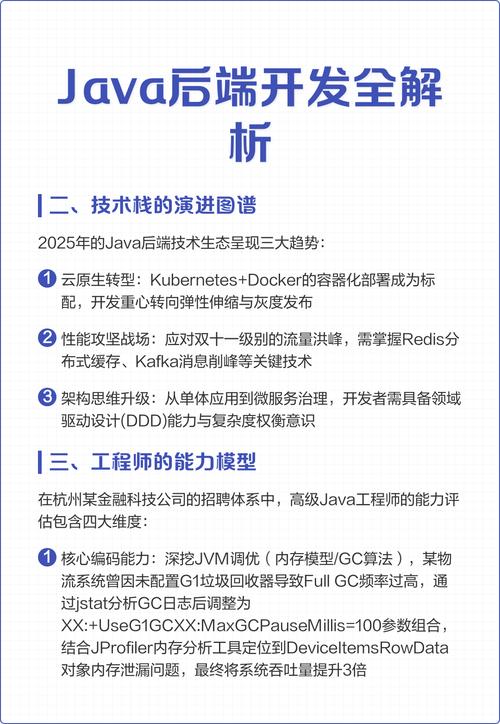 如何选择适合Java后端开发的长尾词集成IDE？