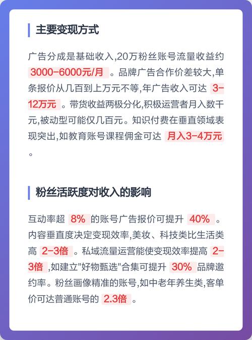 月入20万，自媒体粉丝20万，主要收入来源是什么？