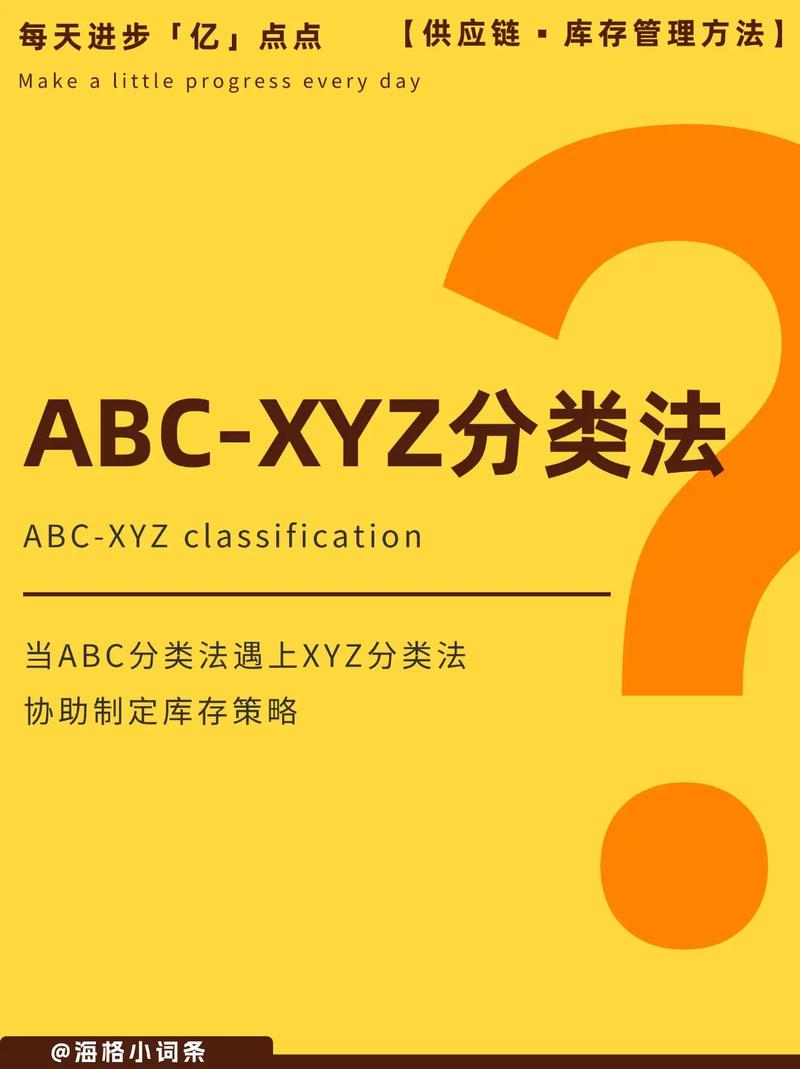 在命名空间xyz中，vb.net如何解决'abc'的命名不明确错误？