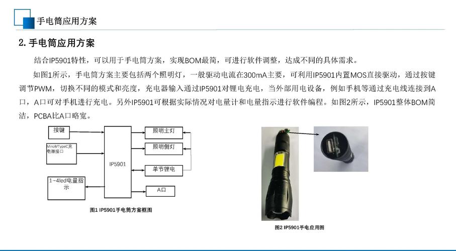 如何将基于SSD神经网络的实时手部检测器改写为长尾词？