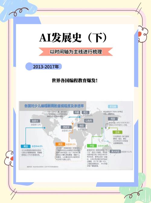 数字时代新闻边界如何演变？从百度新闻网到今日头条，变革之路有哪些？