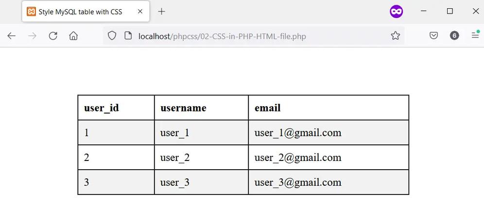如何设置CSS表格属性以实现特定样式效果？