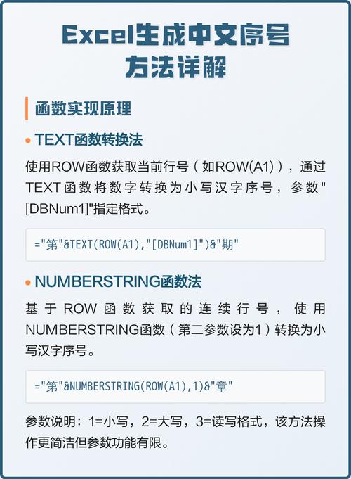 如何编写支持中文的序列号生成函数？