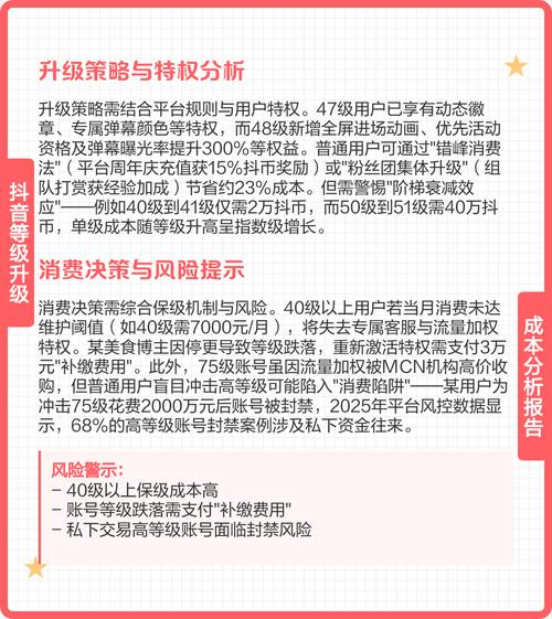 抖音时空旅行活动参与需要多少抖币？