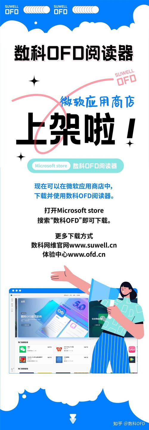 WPF开发的OFD阅读器第二版正在持续优化，何时完善发布呢？