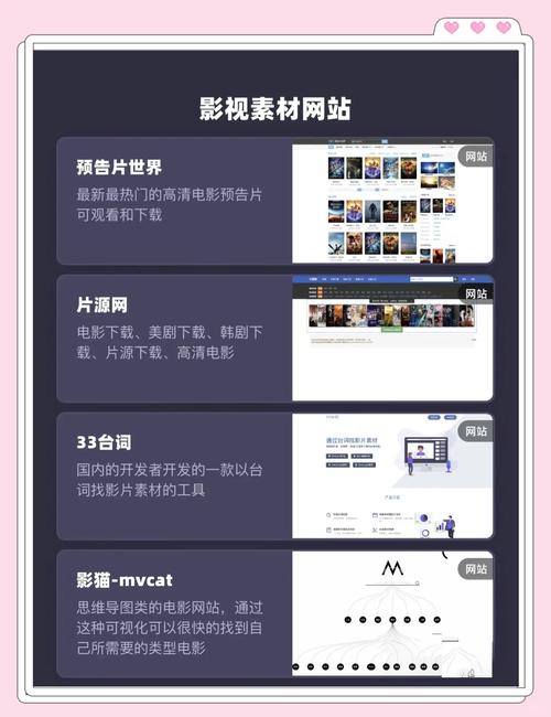 网页布局设计视频，如何展现魔力与影响力，视频素材魅力如何呈现？