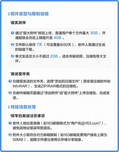 如何用yii2结合qq邮箱API实现发送附件功能？