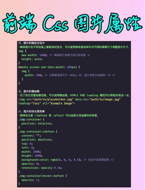 如何用CSS打造全屏自适应的响应式图片画廊效果？
