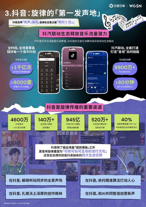 为何抖音、小程序风头正劲，客户却仍热衷于打造专属网站而非跟随潮流？