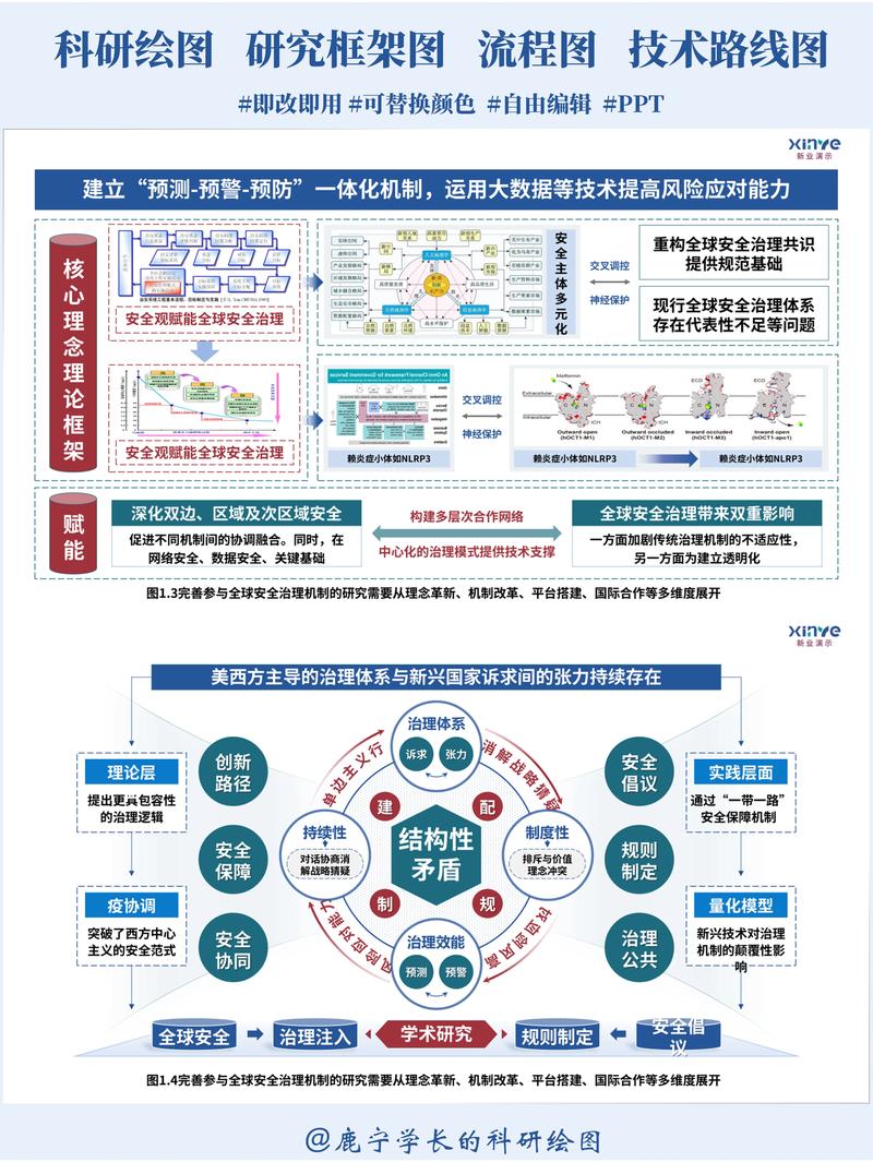 如何将钢铁专业知识网站建设与技能知识网络竞赛移动版相结合进行实践探索？
