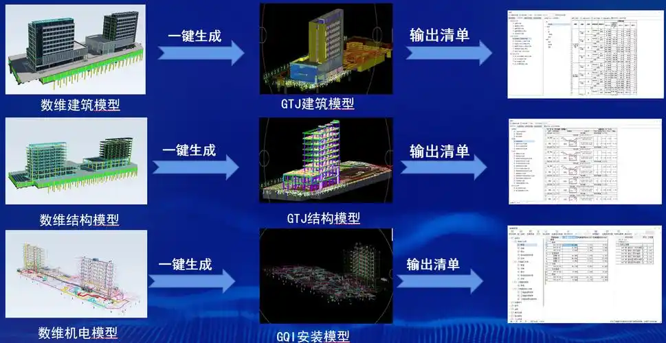 如何通过CAD软件设计公司网站建设及SEO数字化营销方案实现精准优化？