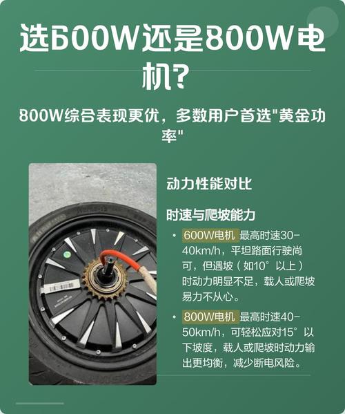 电动车400W功率意味着什么？800W和1200W电机功率如何选择？