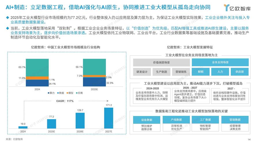 2026年Google核心更新对中小企业数据驱动的适应策略，有哪些关键影响？