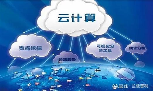 Pod概念与机制是如何在云计算中发挥作用的？