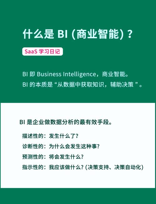 如何针对2026年业务需求，对主流BI产品进行精准横向测评以辅助决策？