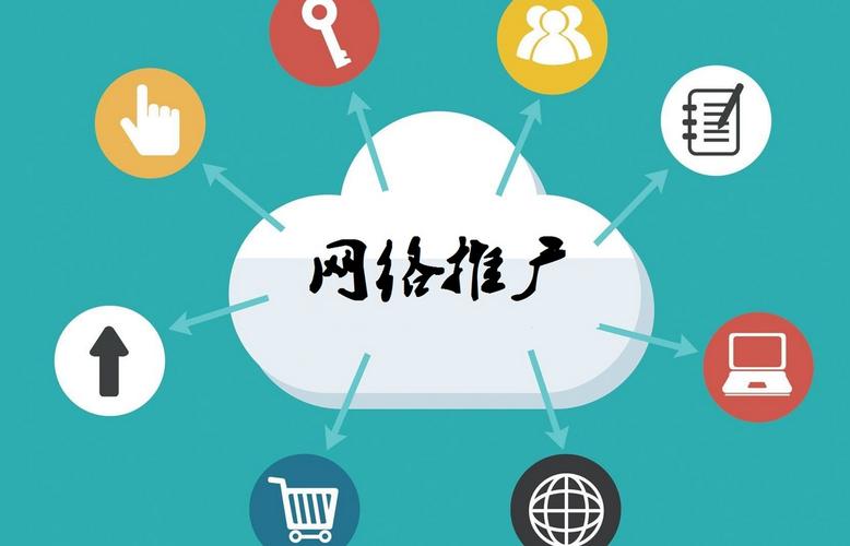 选择卓立海创作为网络推广公司，有哪些独特优势？