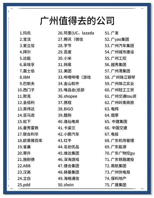 广州有哪些网站建设专业公司值得探索与解析？一览无遗的优选名单是哪些？