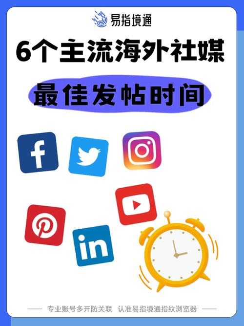 网络推广多久才能显现效果？有没有具体的时间标准？