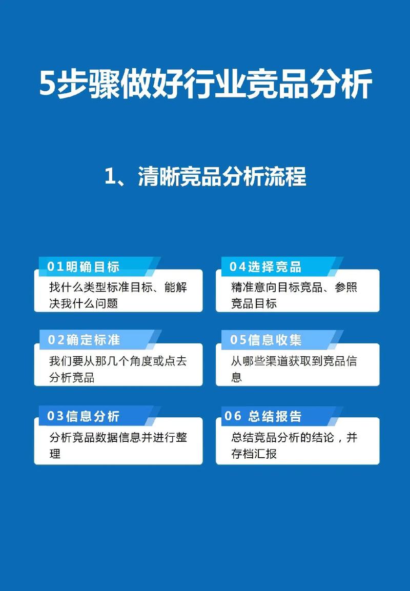 如何通过精准数据分析工具提升百度竞价效果？