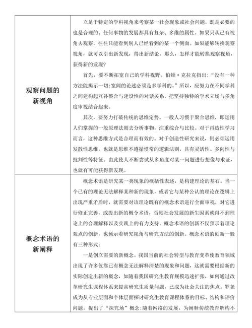 《Multi》论文解读，请问有哪些关键点或创新之处？