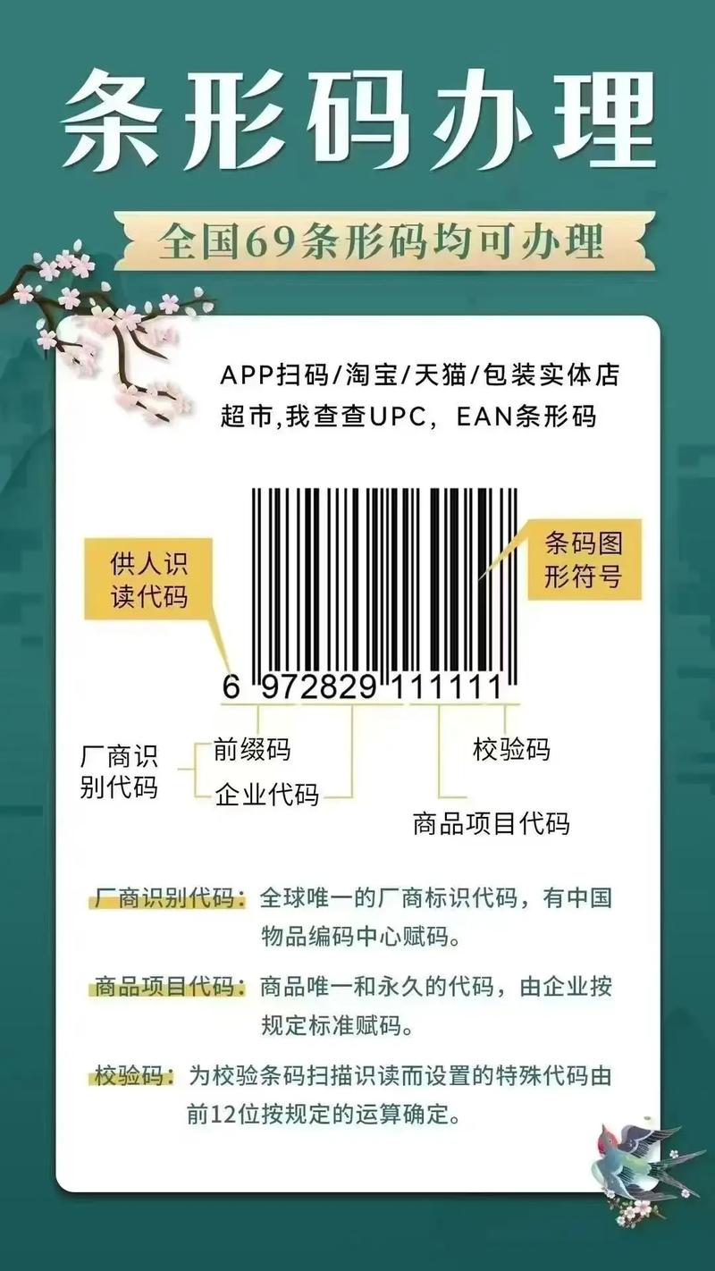 独立站销售产品，是否必须拥有商品条码？
