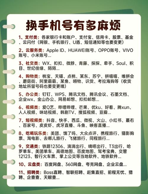 将文档中手机号码替换为请问您需要了解哪款手机产品？