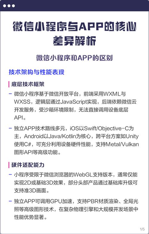 微信小程序和原生app有哪些显著差异？