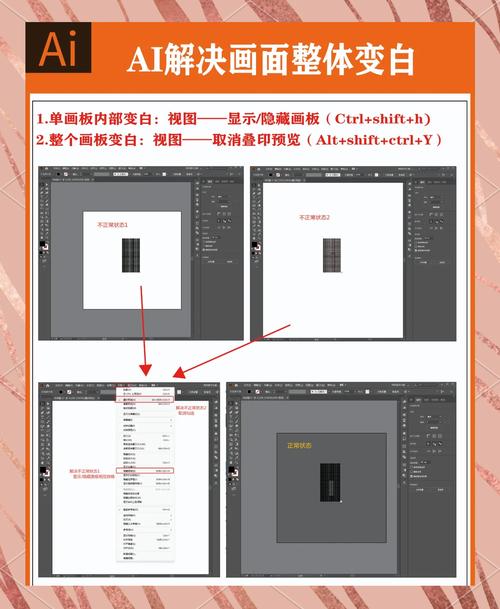 如何快速解决GPT白屏问题，让AI体验梗加流畅无忧？