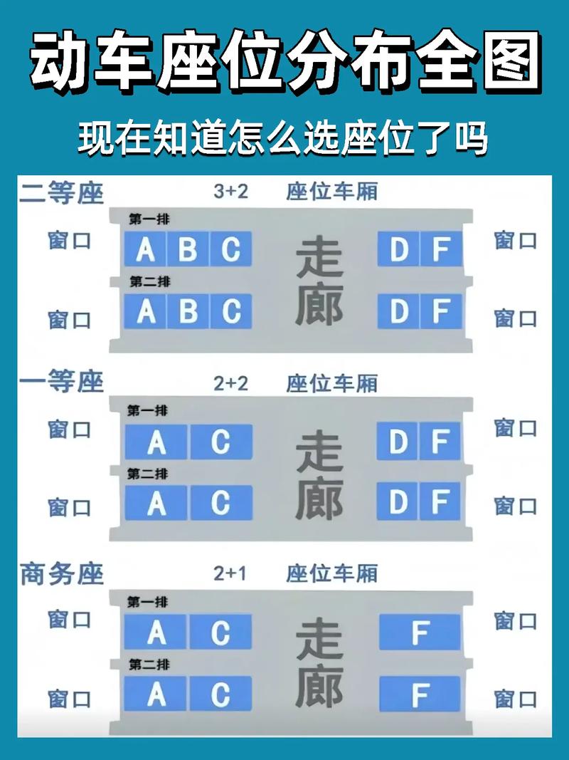 高铁站内独立房间具体分布在哪里呢？