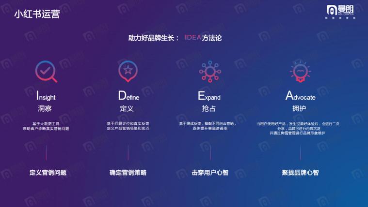 哪家SEO优化公司性价比高，又能快速打造爆款？