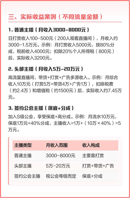 抖音主播如何做到分成比例透明且结算便捷呢？
