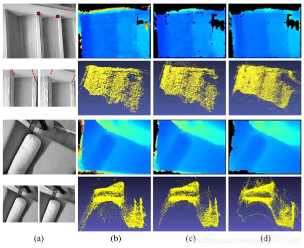 Mobile3DRecon手机上能实现实时单眼3D重建吗？