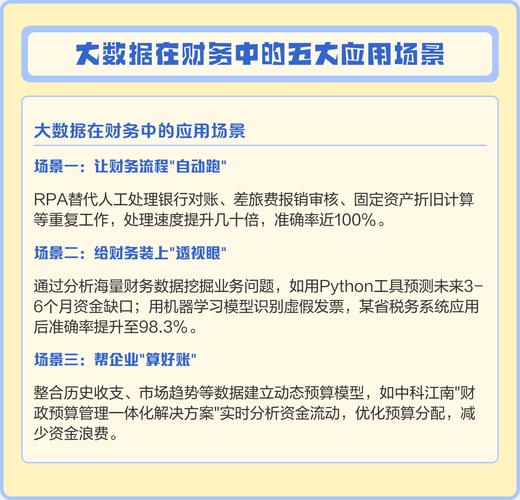 财务软件数据库在哪些具体应用场景中发挥着关键作用?